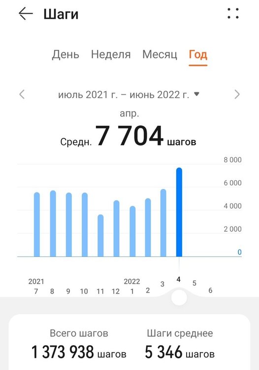 Screenshot_20220420_144605.thumb.jpg.a7bd4a269ce0354343318109917370f9.jpg