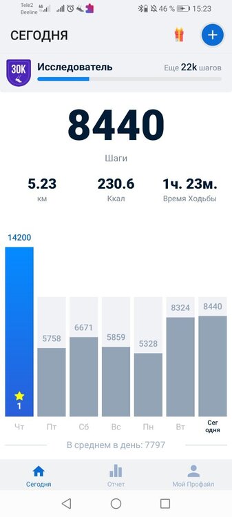 Screenshot_20220420_152340_pedometer.stepcounter.calorieburner.pedometerforwalking.jpg