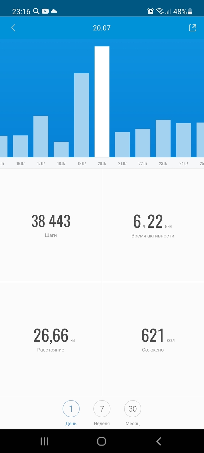 Screenshot_20211104-231611_Mi Fit.jpg