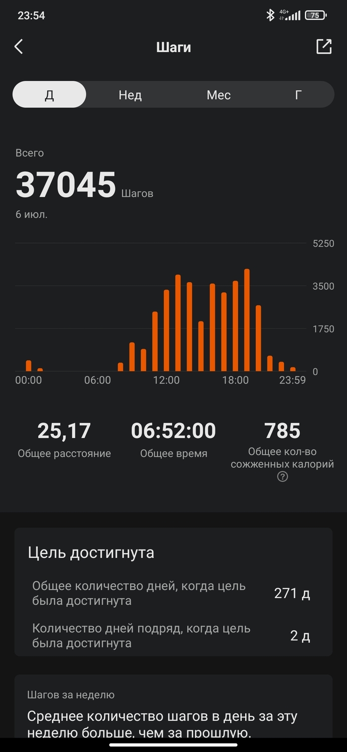 Screenshot_2022-07-06-23-54-38-180_com.huami.watch.hmwatchmanager.jpg