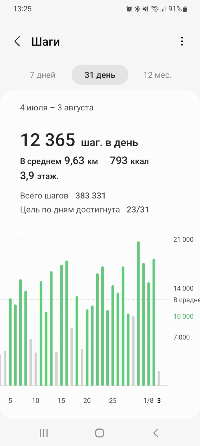 Screenshot_20220803-132554_Samsung Health.jpg