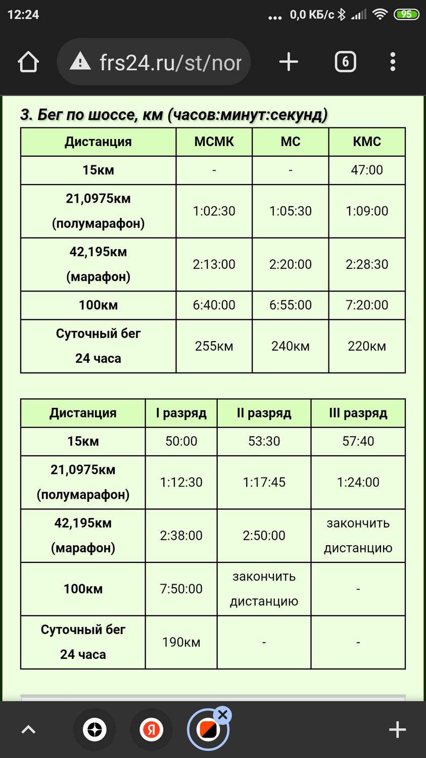 Screenshot_2022-10-13-12-24-02-023_com.android.chrome.thumb.png.c191c3ecab5b194fb87f29e04da4597c.png