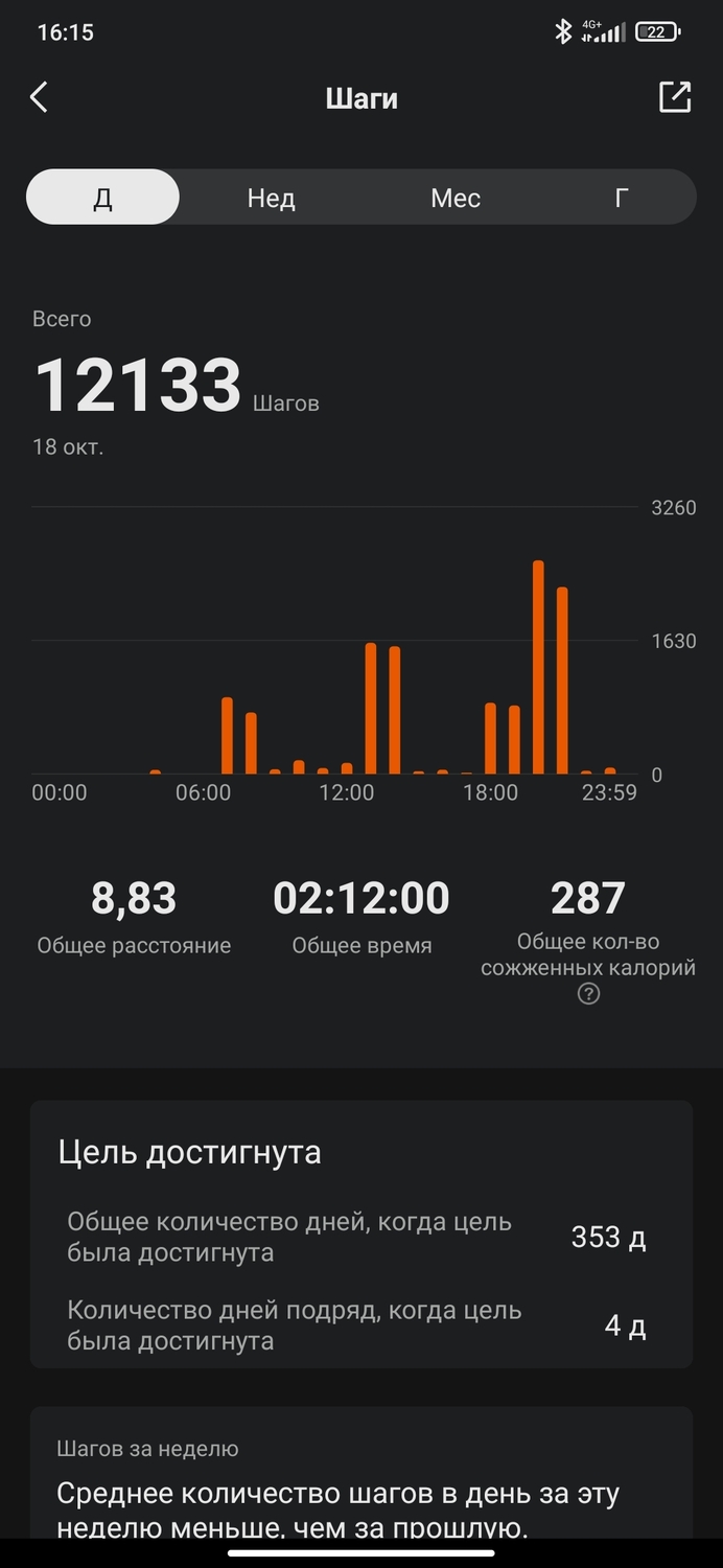 Screenshot_2022-10-19-16-15-54-050_com.huami.watch.hmwatchmanager.jpg
