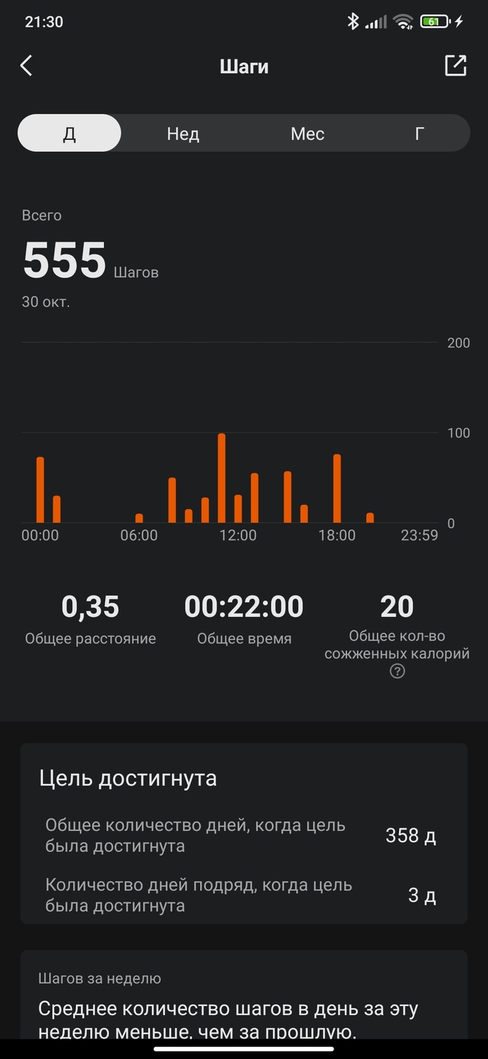 Screenshot_2022-10-30-21-30-59-865_com.huami.watch.hmwatchmanager.jpg