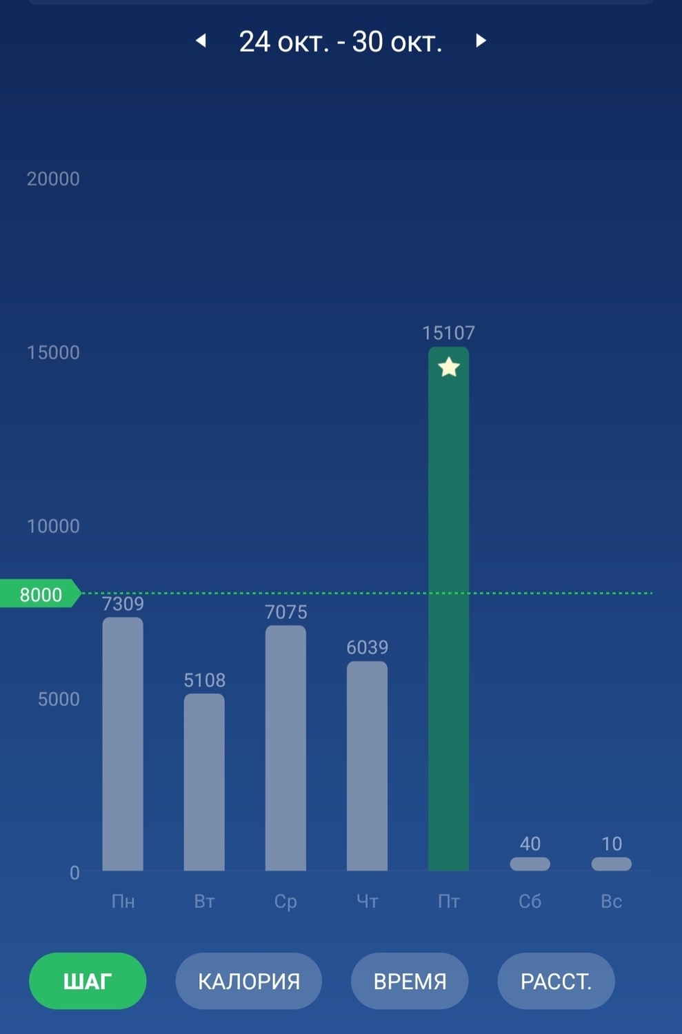 Screenshot_20221101-225312_Pedometer Step Counter.jpg