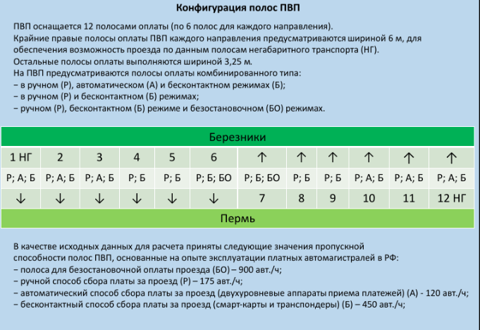 Снимок экрана 2022-12-05 в 15.54.59.png