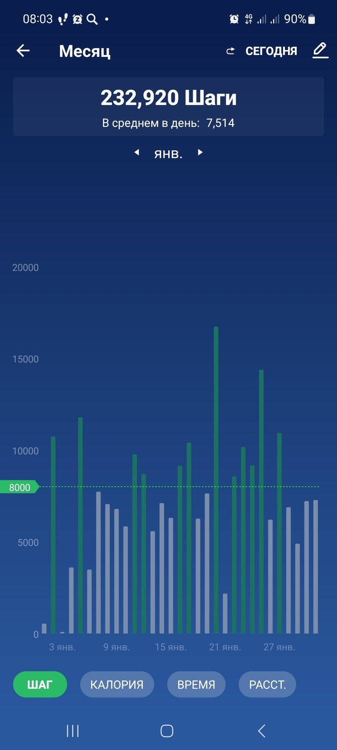 Screenshot_20230203_080331_Pedometer Step Counter.jpg
