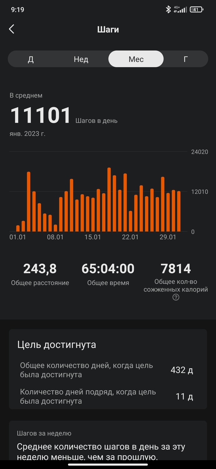 Screenshot_2023-02-03-09-19-43-458_com.huami.watch.hmwatchmanager.jpg