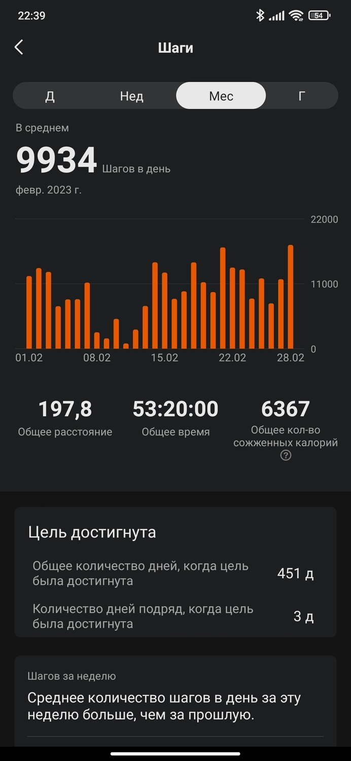 Screenshot_2023-03-01-22-39-23-339_com.huami.watch.hmwatchmanager.jpg