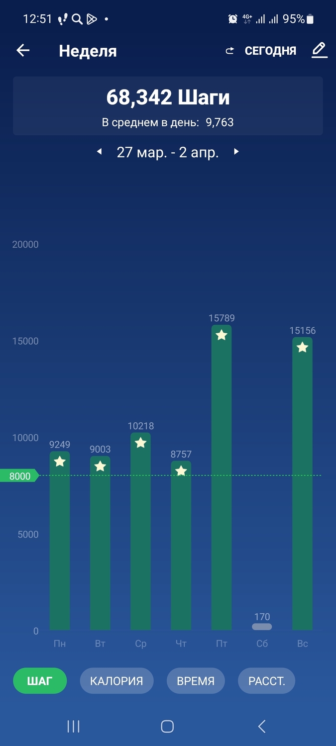 Screenshot_20230403_125113_Pedometer Step Counter.jpg