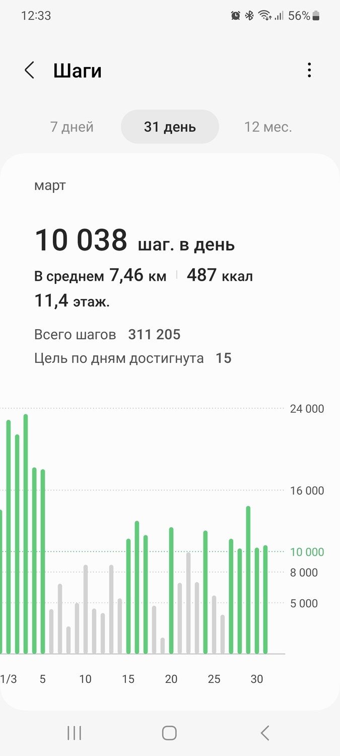 Screenshot_20230403_123359_Samsung Health.jpg