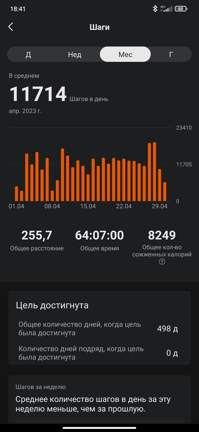 Screenshot_2023-05-01-18-41-55-785_com.huami.watch.hmwatchmanager.jpg