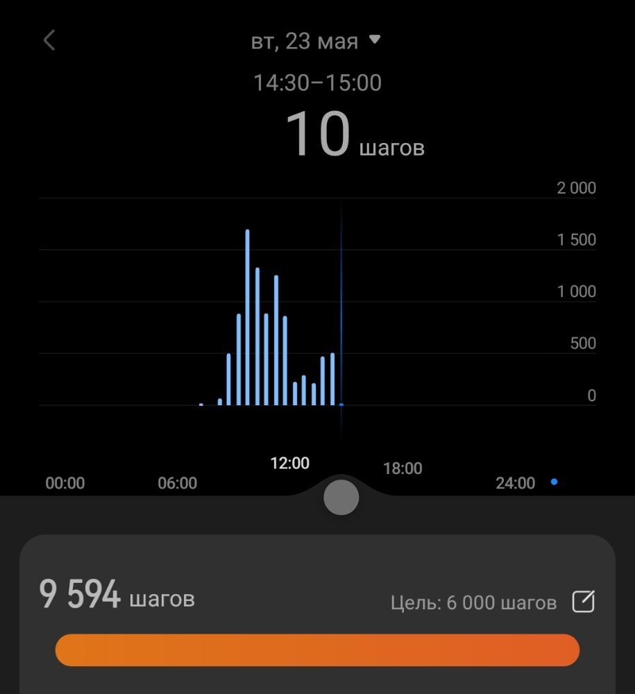 Screenshot_2023-05-23-15-16-05-994-edit_com.huawei.health.jpg