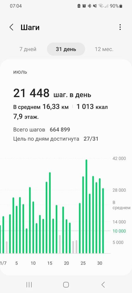 Screenshot_20230801_070404_Samsung Health.jpg