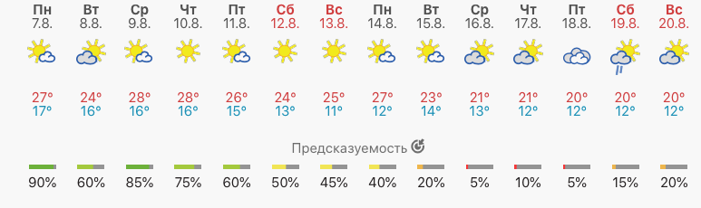 Снимок экрана 2023-08-07 в 17.30.52.png