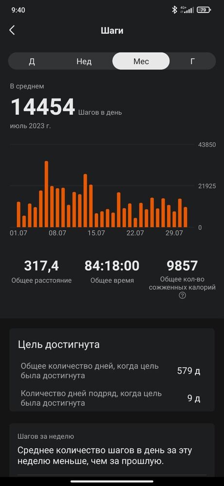 Screenshot_2023-08-01-09-40-05-840_com.huami.watch.hmwatchmanager.jpg