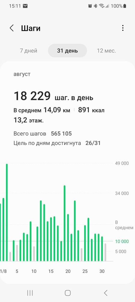 Screenshot_20230901_151134_Samsung Health.jpg