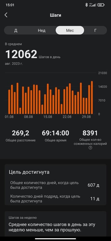 Screenshot_2023-09-01-15-01-56-104_com.huami.watch.hmwatchmanager.jpg