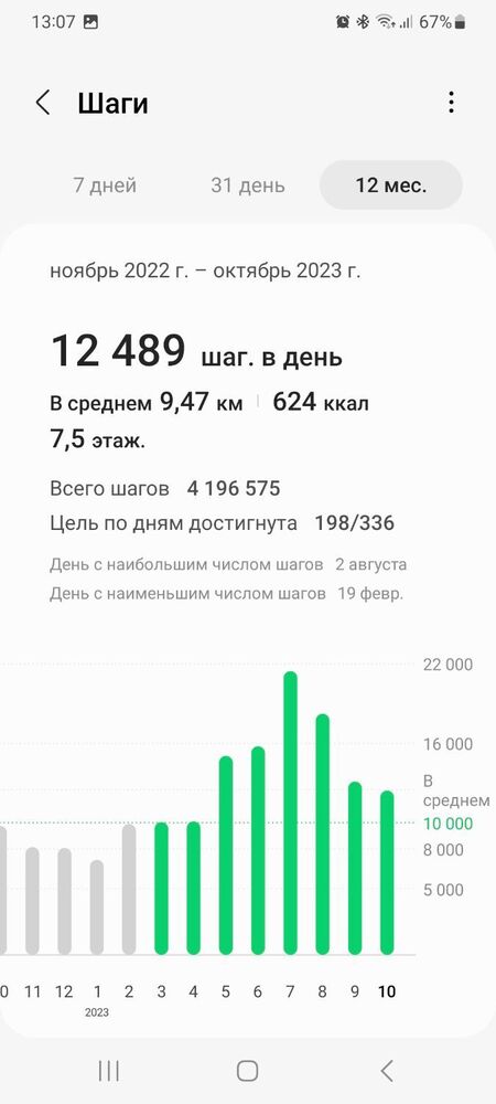 Screenshot_20231002_130754_Samsung Health.jpg