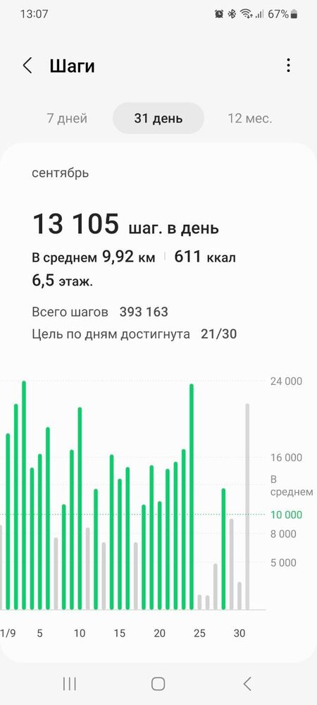 Screenshot_20231002_130745_Samsung Health.jpg