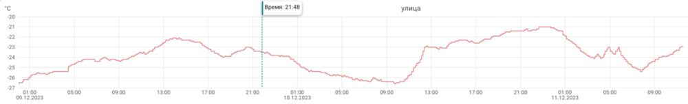 Снимок экрана 2023-12-11 в 11.33.03.png
