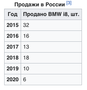 Снимок экрана 2024-05-15 в 12.53.37.png