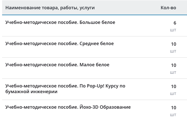 Снимок экрана 2025-02-14 в 11.07.52.png