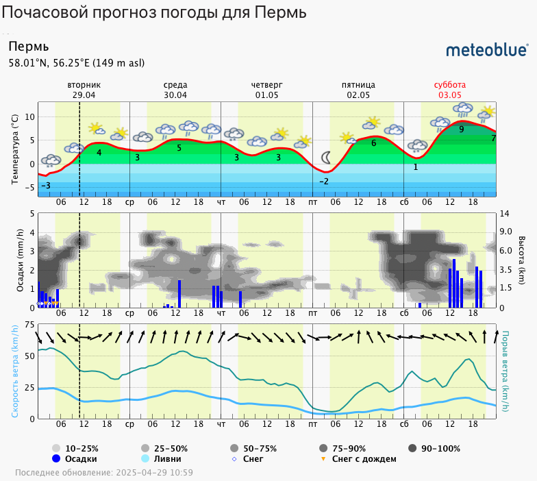 Снимок экрана 2025-04-29 в 11.00.58.png