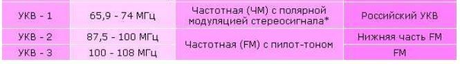 Снимок.JPG