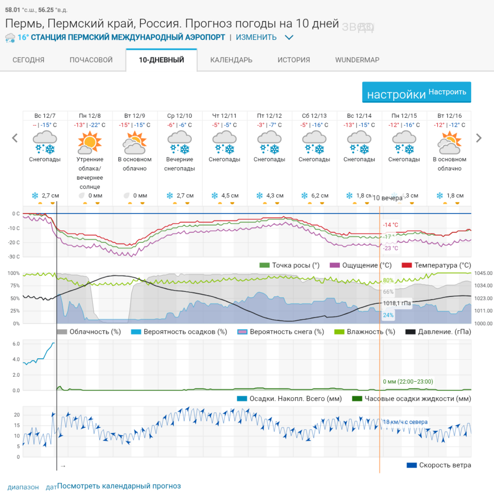 chrome_screenshot_7 дек. 2025 г. 18_01_08 GMT+05_00.png