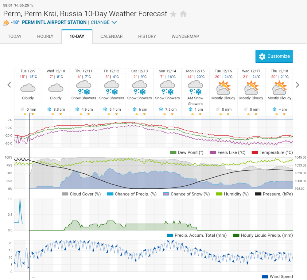 chrome_screenshot_9 дек. 2025 г. 12_57_50 GMT+05_00.png
