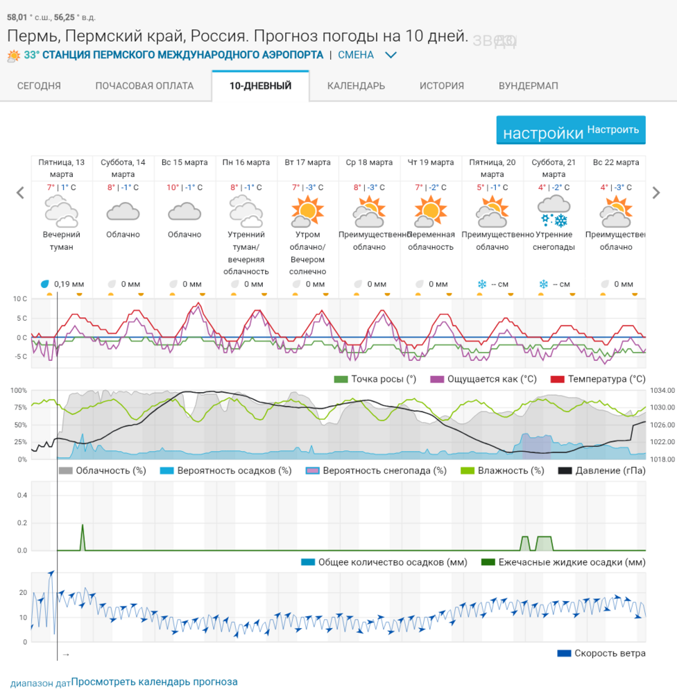 chrome_screenshot_13 мар. 2026 г. 10_02_43 GMT+05_00.png