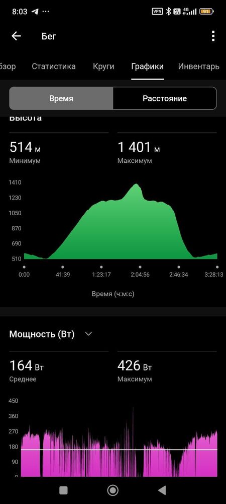 Screenshot_2026-03-30-08-03-55-295_com.garmin.android.apps.connectmobile.jpg