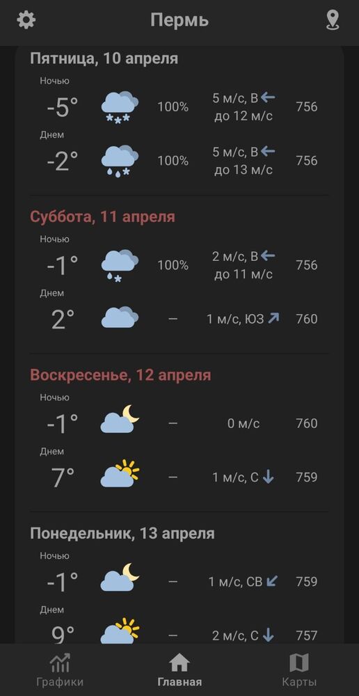 Screenshot_20260410_001137_Weather Hydrometcenter of Russia.jpg