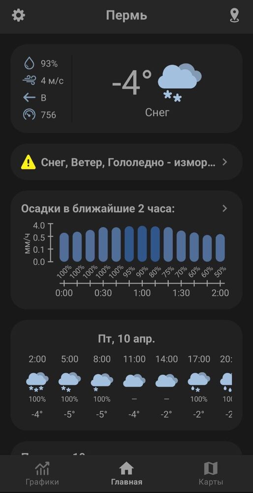 Screenshot_20260410_001058_Weather Hydrometcenter of Russia.jpg