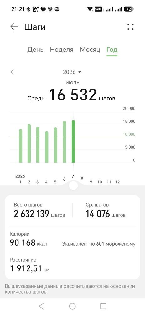 Screenshot_20260706_212116_com_huawei_health_FitnessStepDetailActivity.jpg