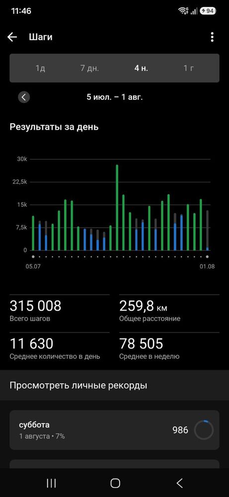 Screenshot_20260801_114653_Garmin Connect.jpg
